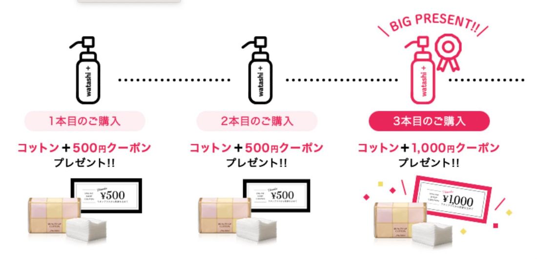 キャンペーン