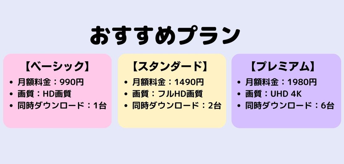 Netflix ダウンロードできる 料金プラン