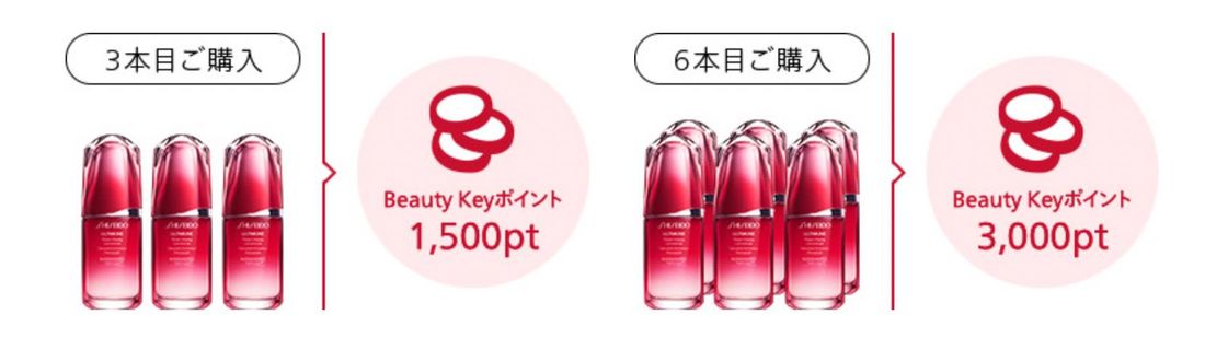 アルティミューン 継続体感キャンペーン