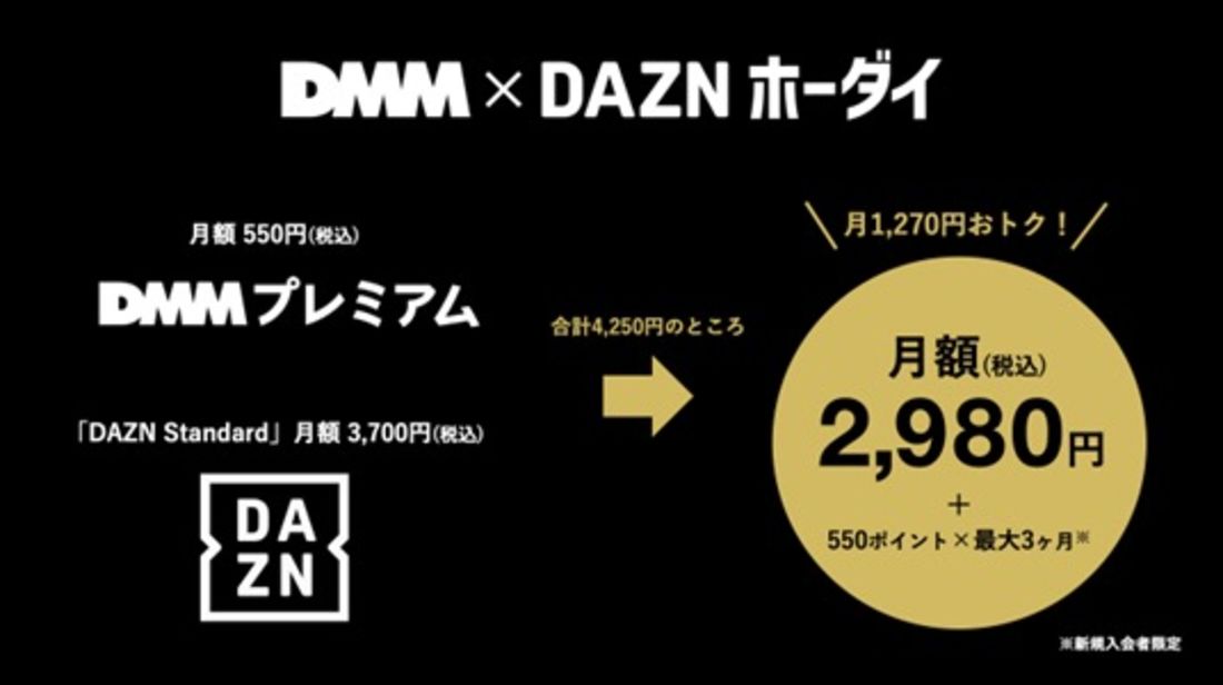 【DAZN】DMM×DAZNホーダイ