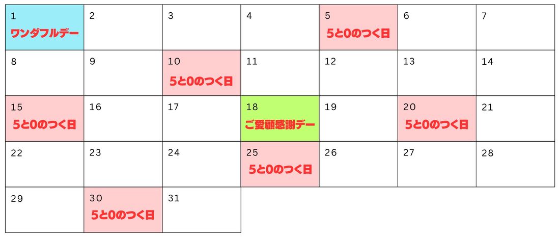 【楽天市場】お得な日カレンダー