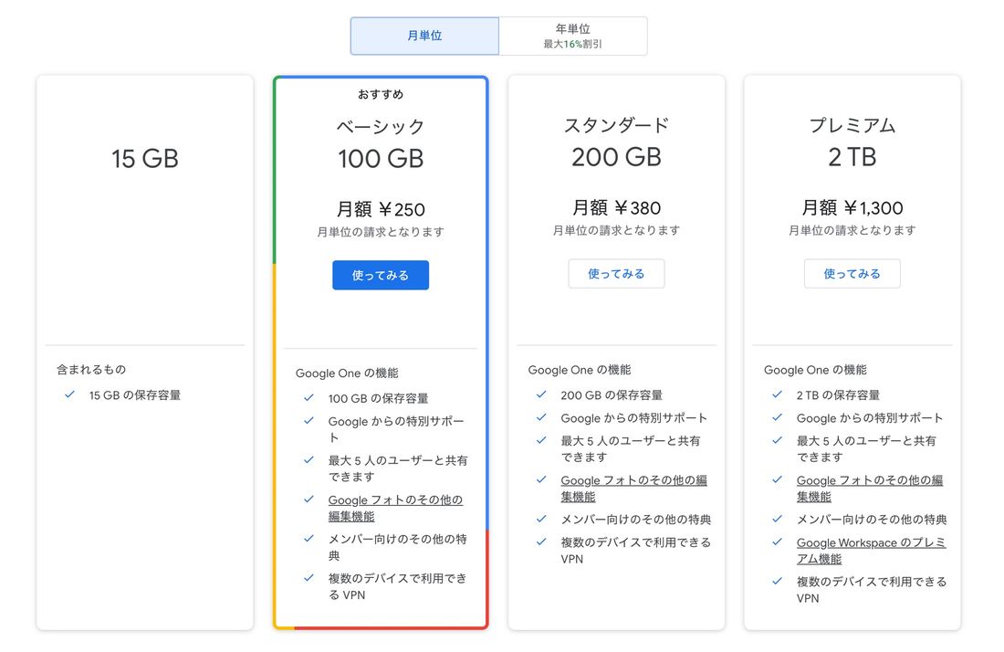 人気 android その他 バックアップ