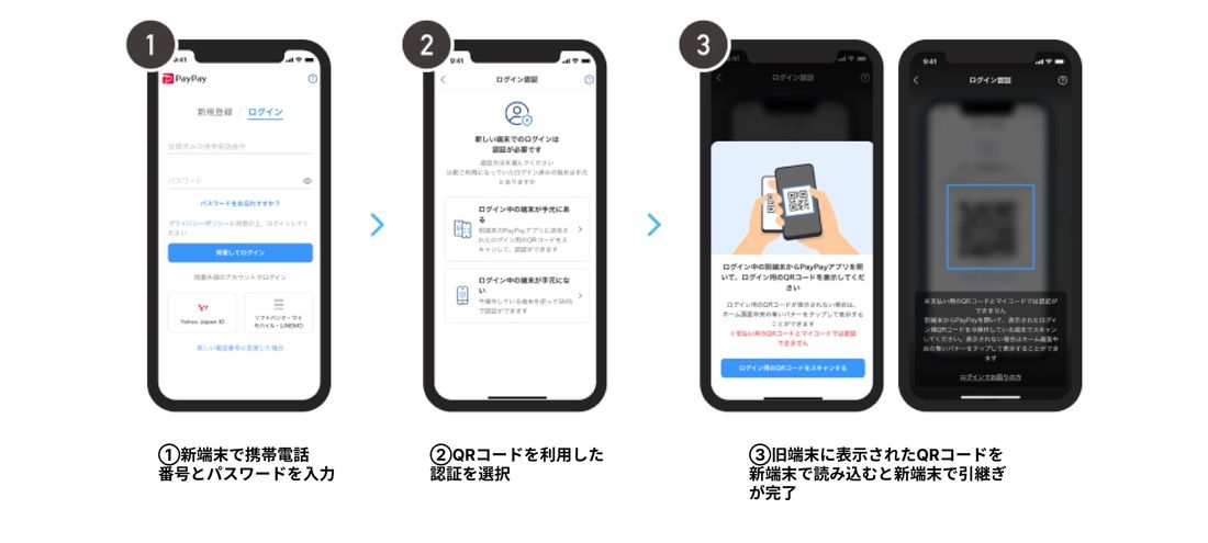 PayPay　QRコード引き継ぎ