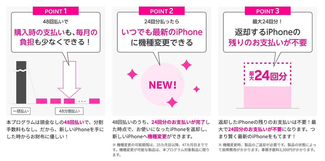  iPhoneアップグレードプログラムの顧客はiPhone X発売時に古いデバイスを郵送で下取りできる