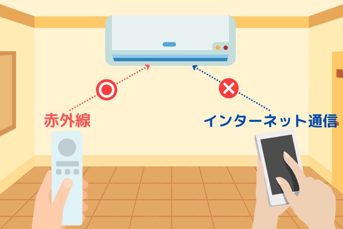 スマホでエアコンを遠隔操作する方法まとめ──普通のエアコンに後付け可能 | アプリオ