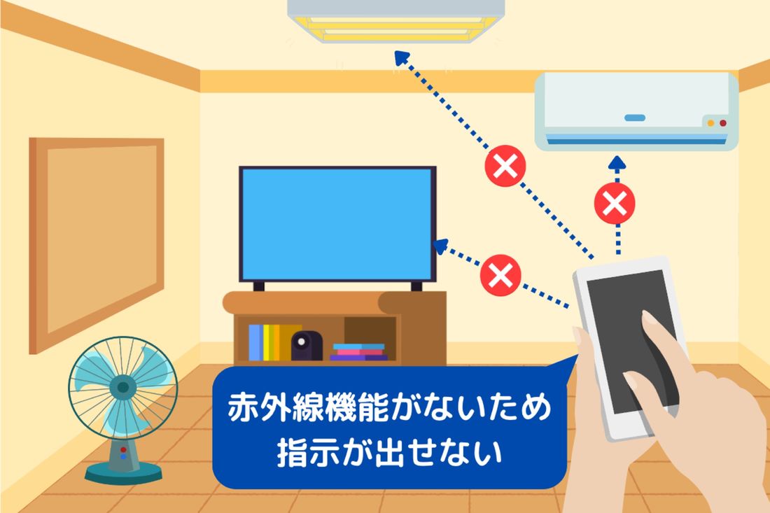 スマホ単体では赤外線通信方式の家電を操作できない