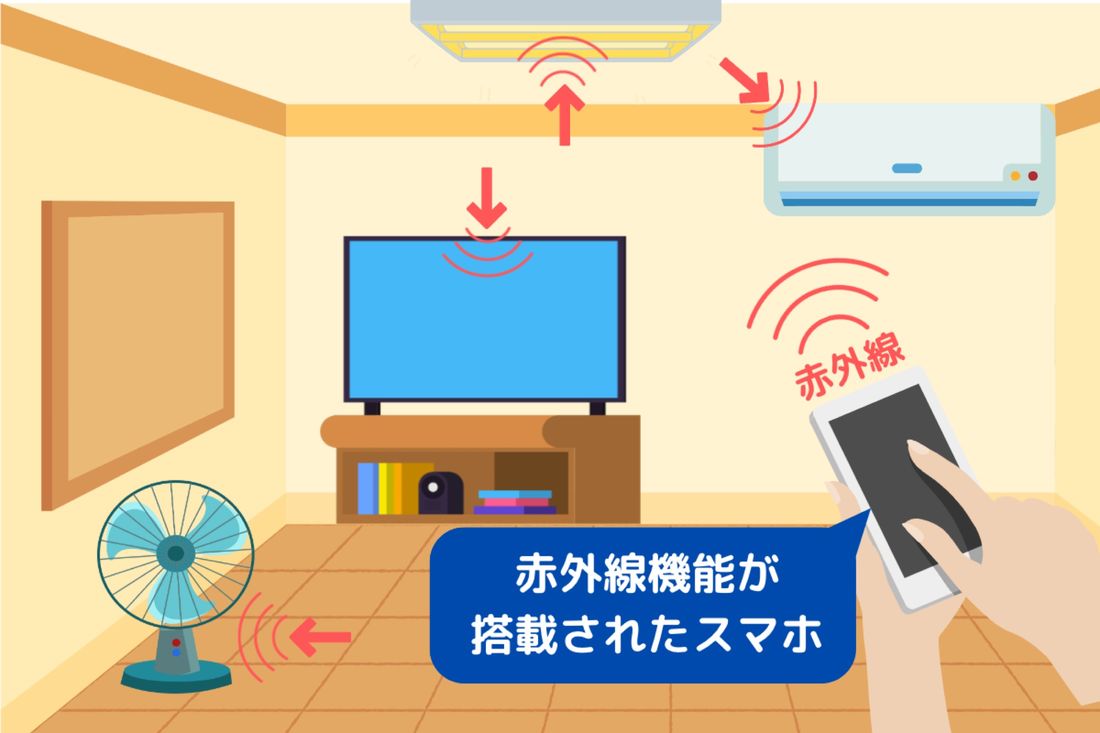 赤外線機能を備えたスマホなら、直接家電を操作できる