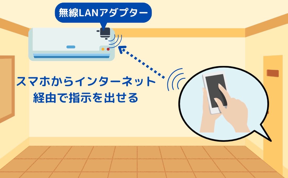 スマホでエアコンを遠隔操作する方法まとめ──普通のエアコンに後付け可能 | アプリオ