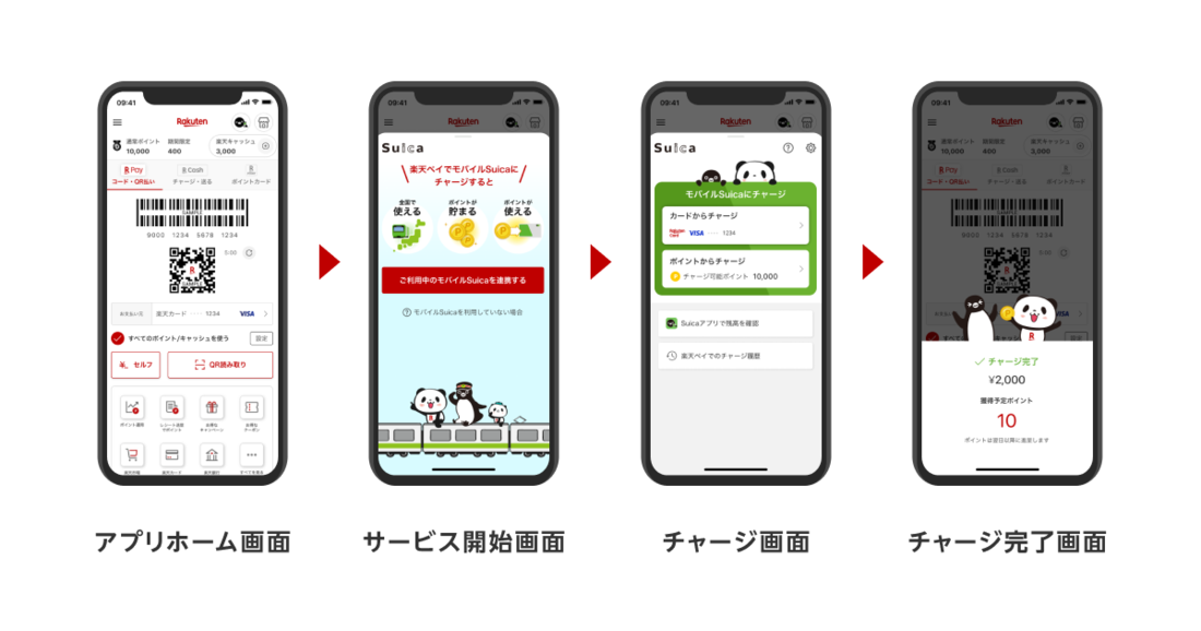 楽天ペイ　Suica　チャージ