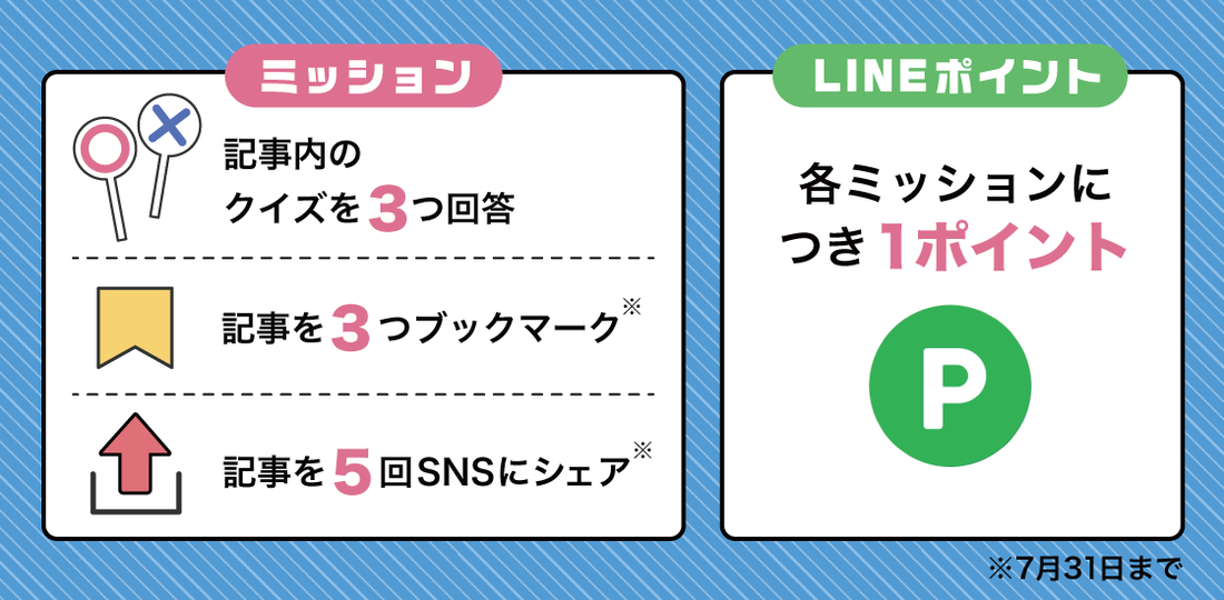 LINE Monary ポイントミッション機能