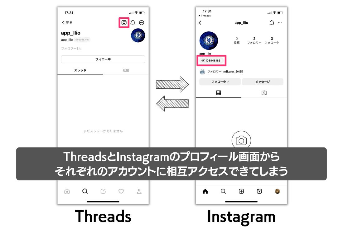 【Threads】インスタアカウントがバレる可能性