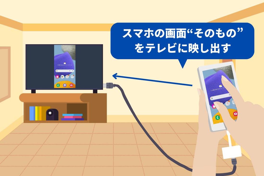 セール スマホ同士 ミラーリンク