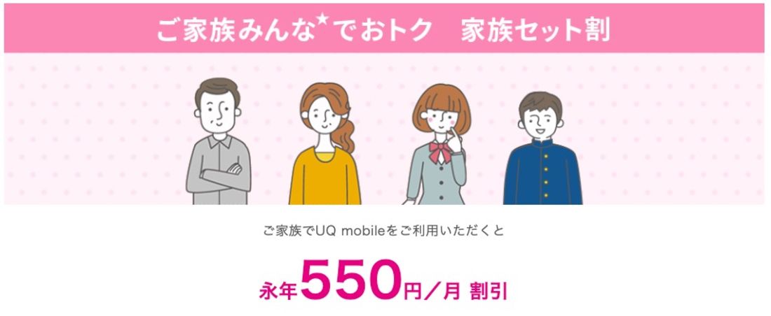 【シニア向けスマホ回線】UQ mobile