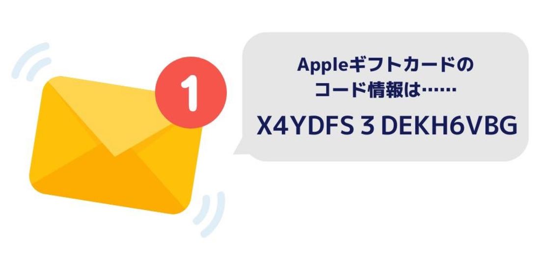 Appleギフトカードとは？ 使い方・使い道（何に使えるのか）を初心者向けに解説 | アプリオ