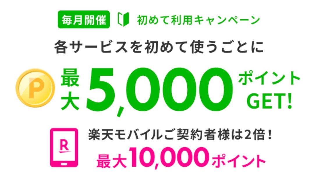 【楽天トラベルスーパーセール】初めて利用キャンペーン