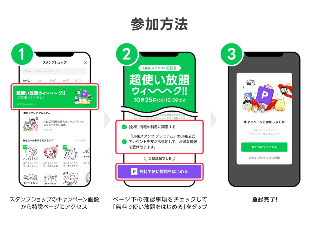 LINEスタンププレミアム　キャンペーン