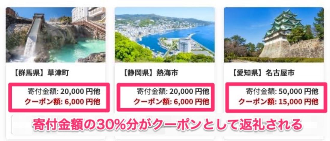 寄附金額の30%分