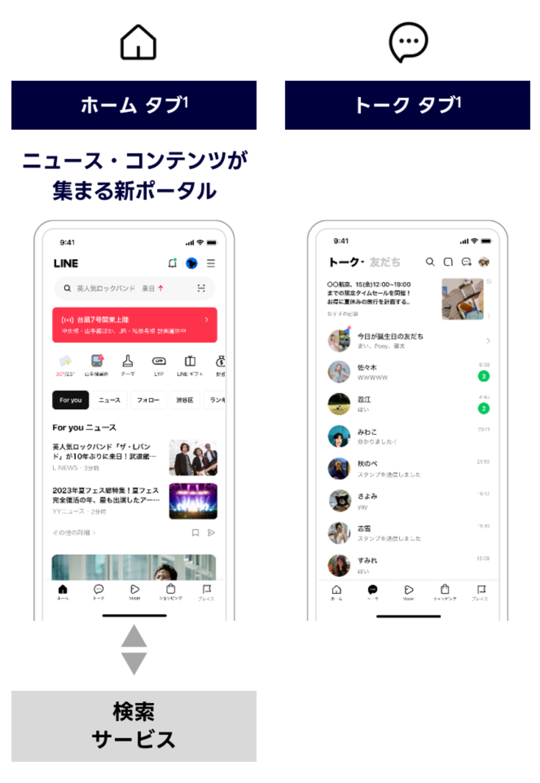 LINE　リニューアル