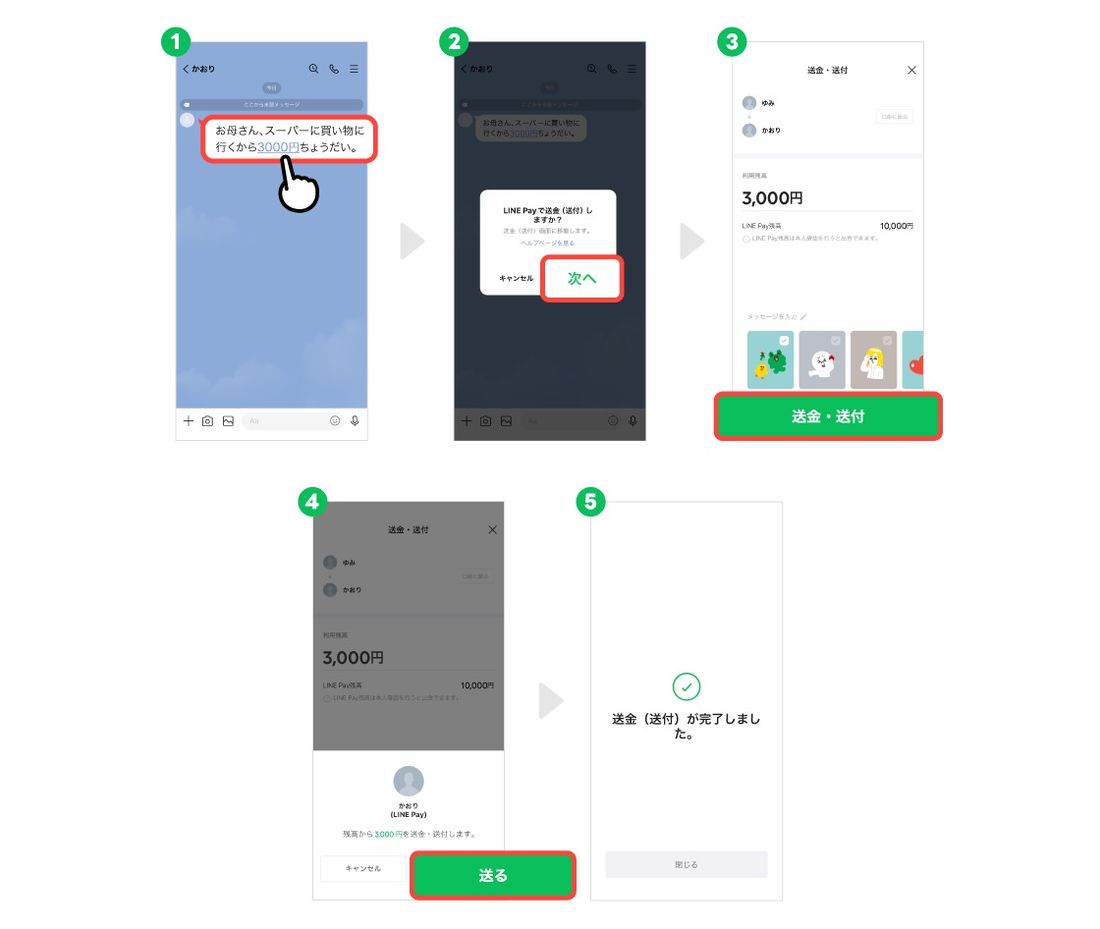 LINE Pay、LINEのメッセージから簡単に残高を送れる機能を追加