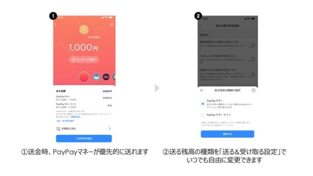 PayPayマネー　送る・受け取る