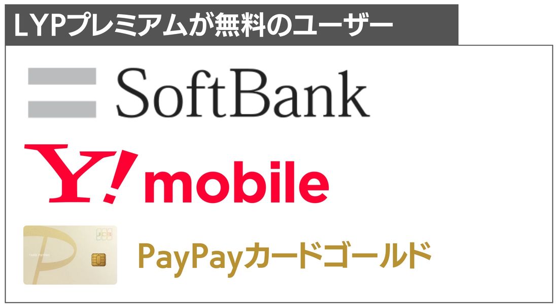 【LYPプレミアム】料金が無料のユーザー