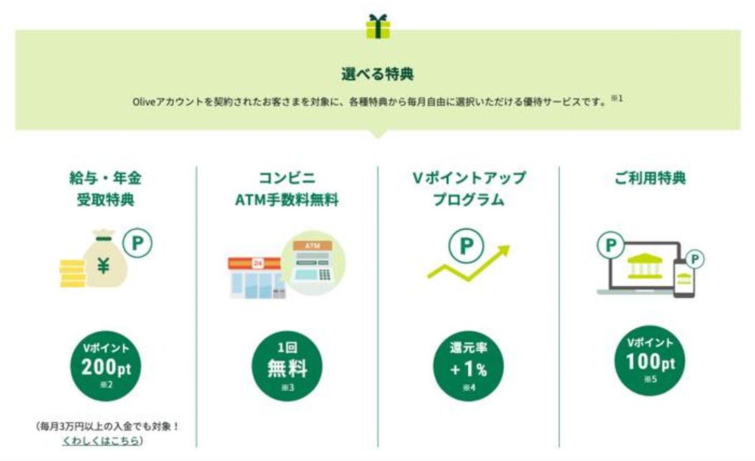 選べる特典