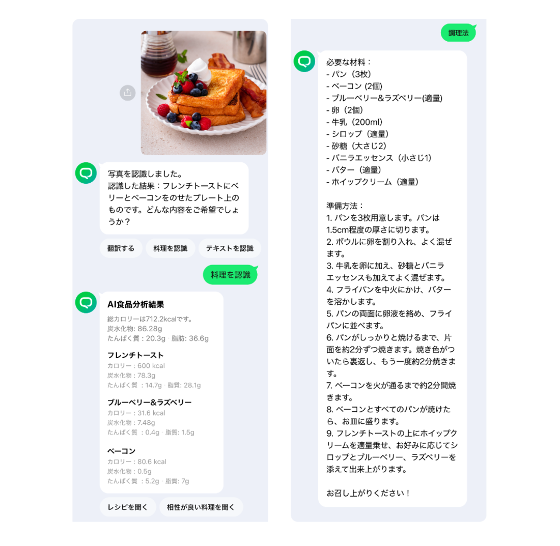 LINE AIアシスタント