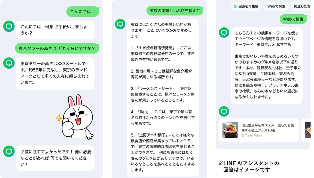 LINE AIアシスタント