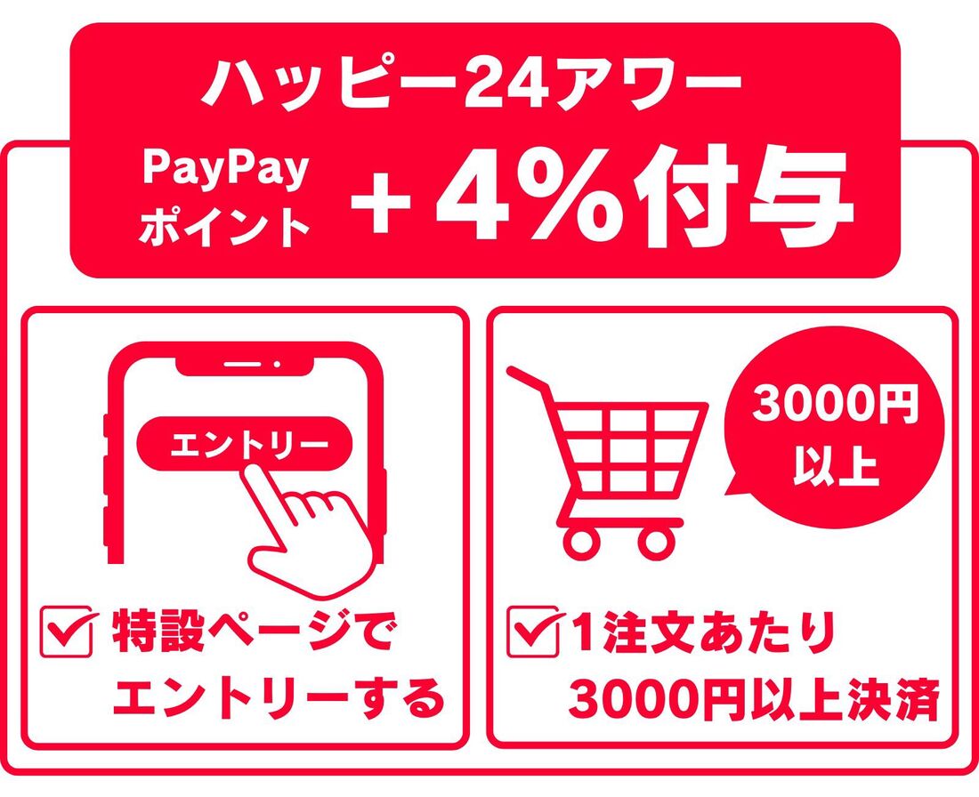 ハッピーエントリー 2月13日 どぎつかっ