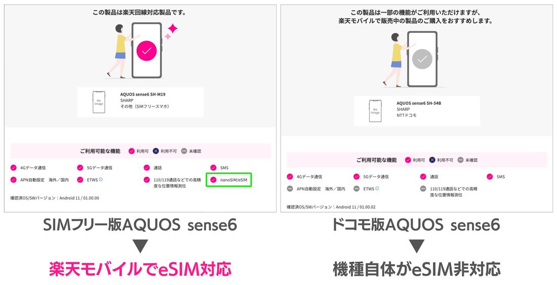 【eSIM】対応機種