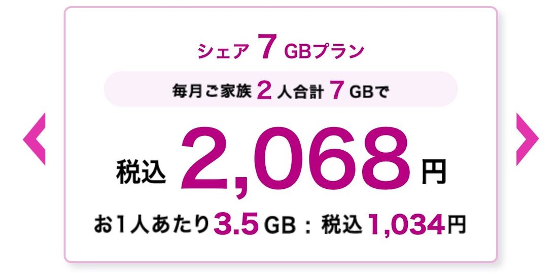 【スマホ代平均】イオンモバイル