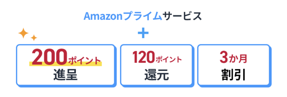 ドコモ　Amazon　協業