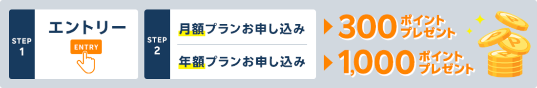 楽天マガジン　キャンペーン