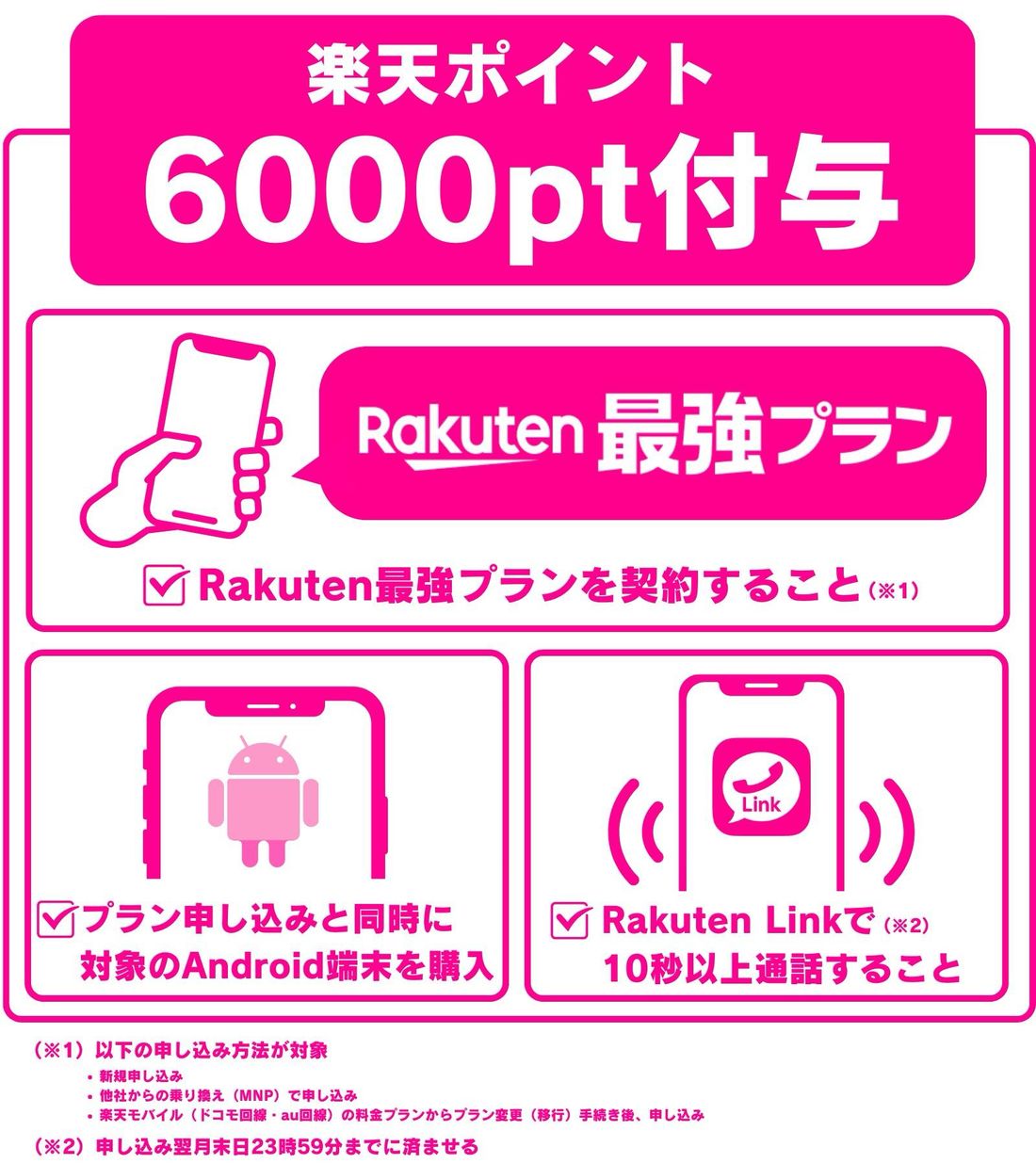 Rakuten最強プラン＋対象のAndroid製品購入でポイント還元キャンペーン