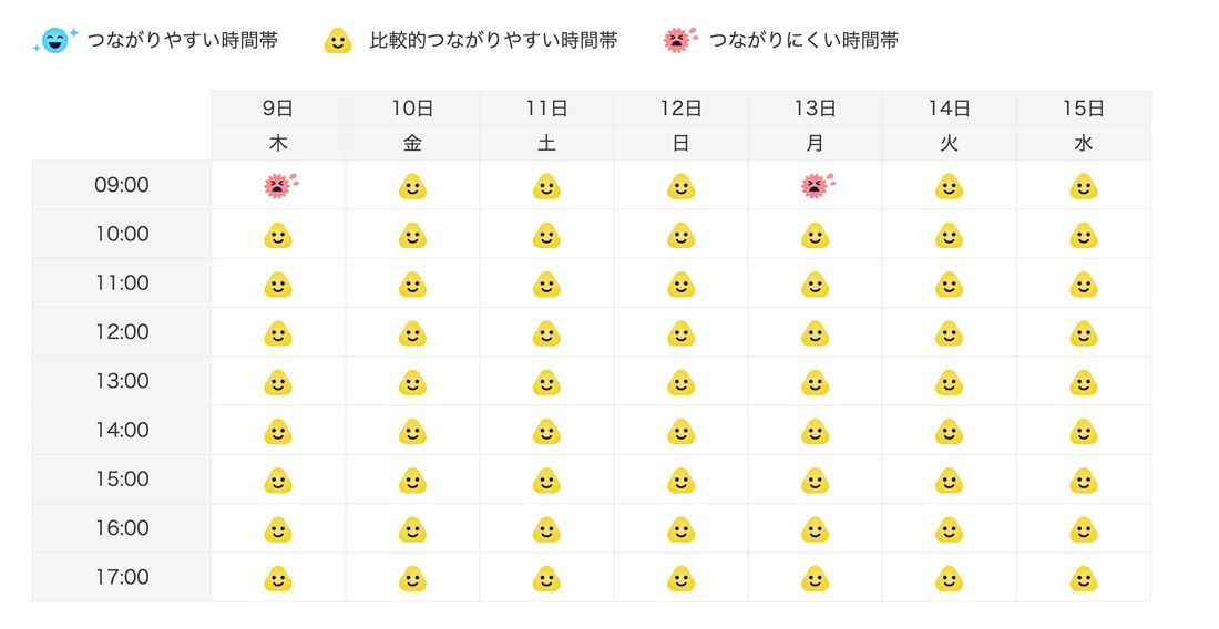 混雑日程