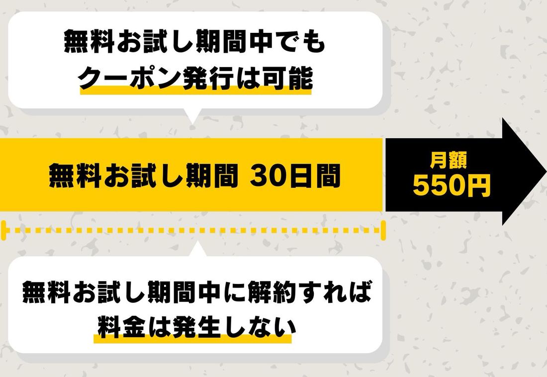 無料体験期間