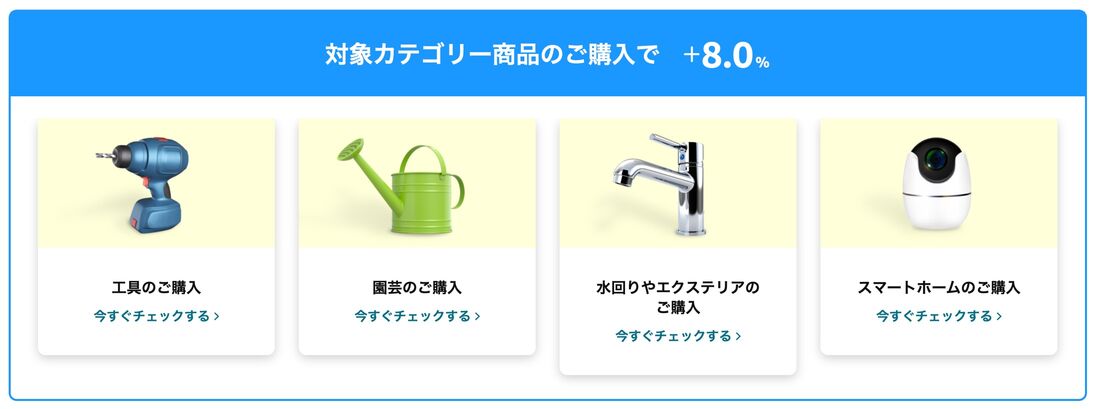 ポイントアップの対象カテゴリの商品