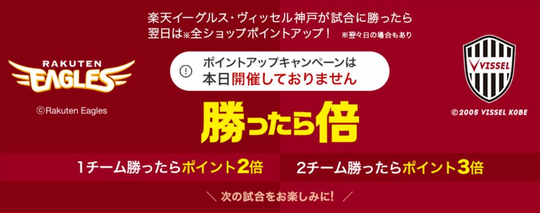 楽天市場　勝ったら倍