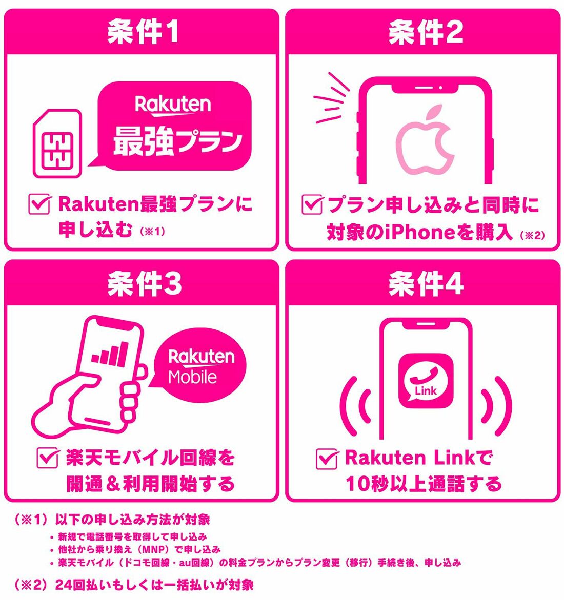 iPhone割引キャンペーン