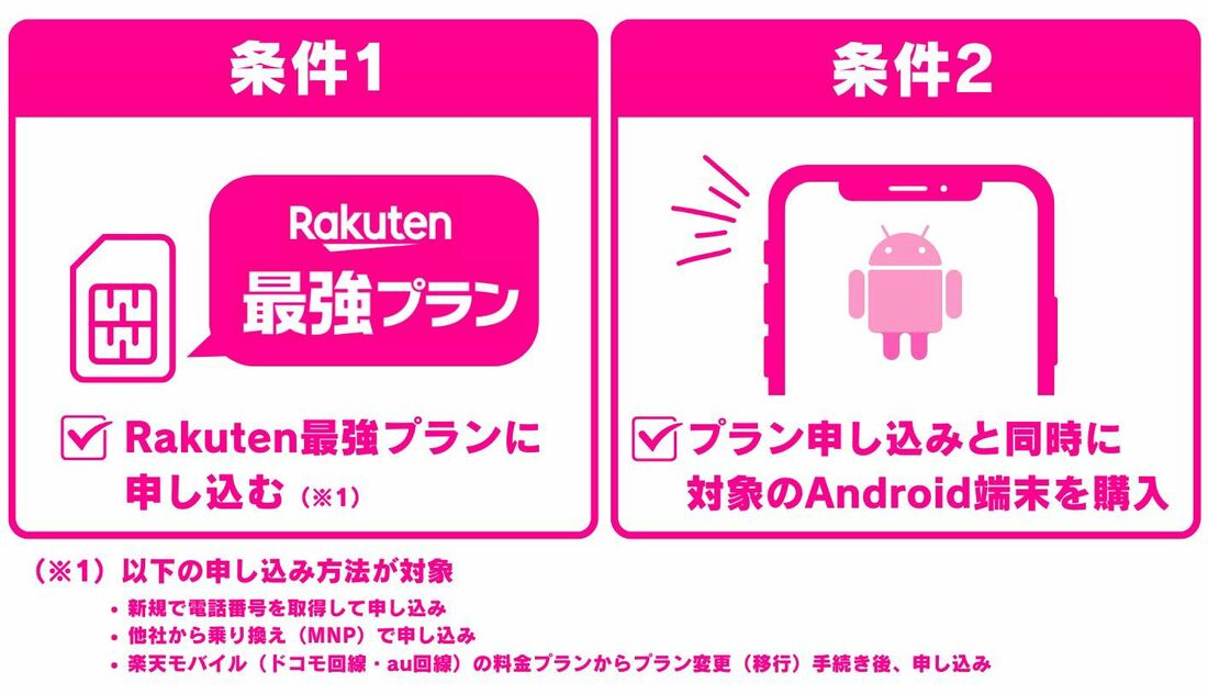 Android端末　割引キャンペーン