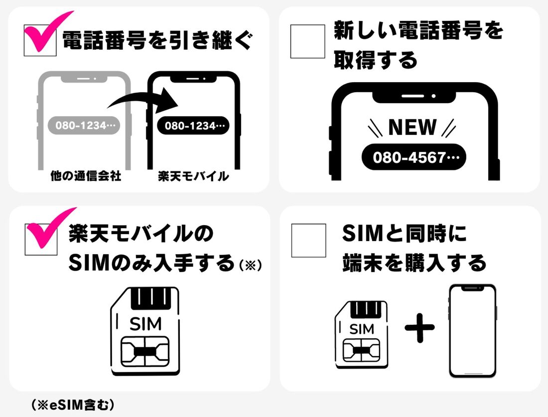 楽天モバイル　乗り換え