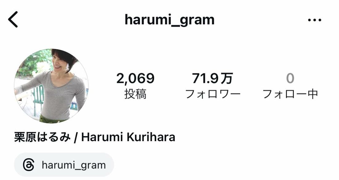 栗原はるみさんのインスタグラム