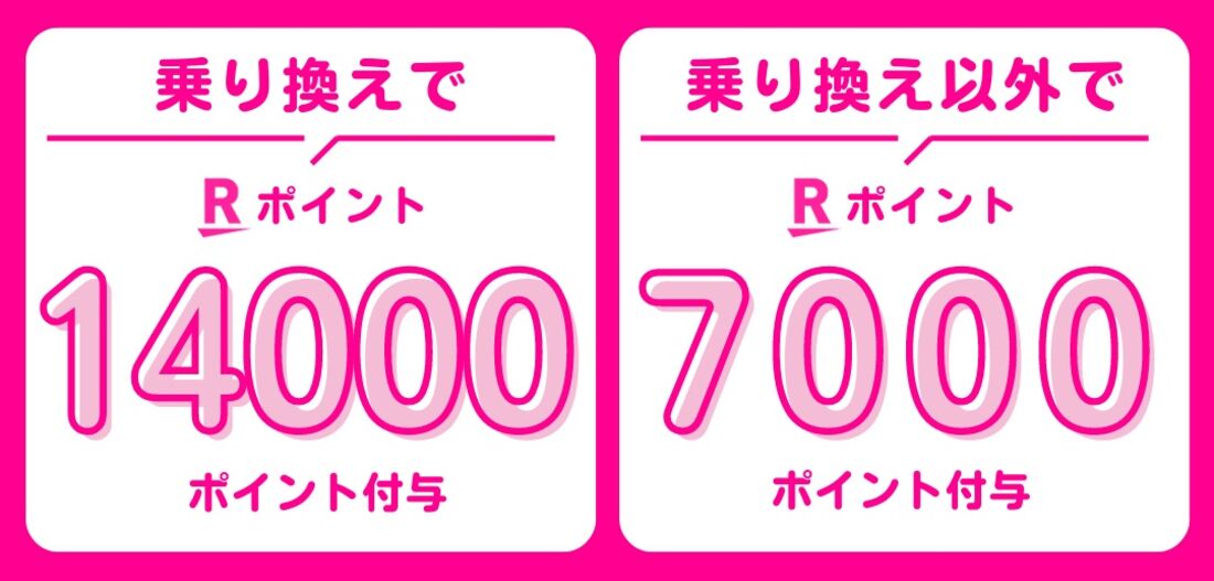 楽天モバイル　従業員からの紹介