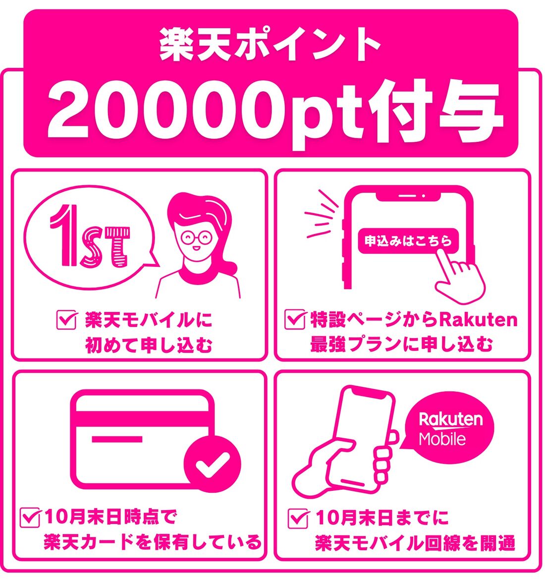 「楽天モバイル」と「楽天カード」をセットで使う6つのメリット、同時申し込みで3万ポイント獲得も可能 | アプリオ