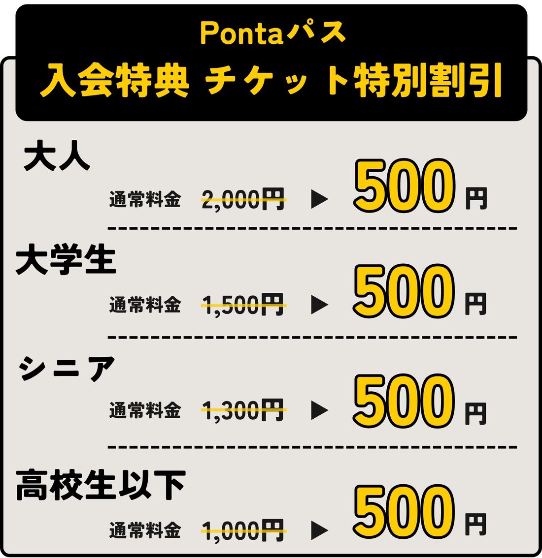 Pontaパス会員特典