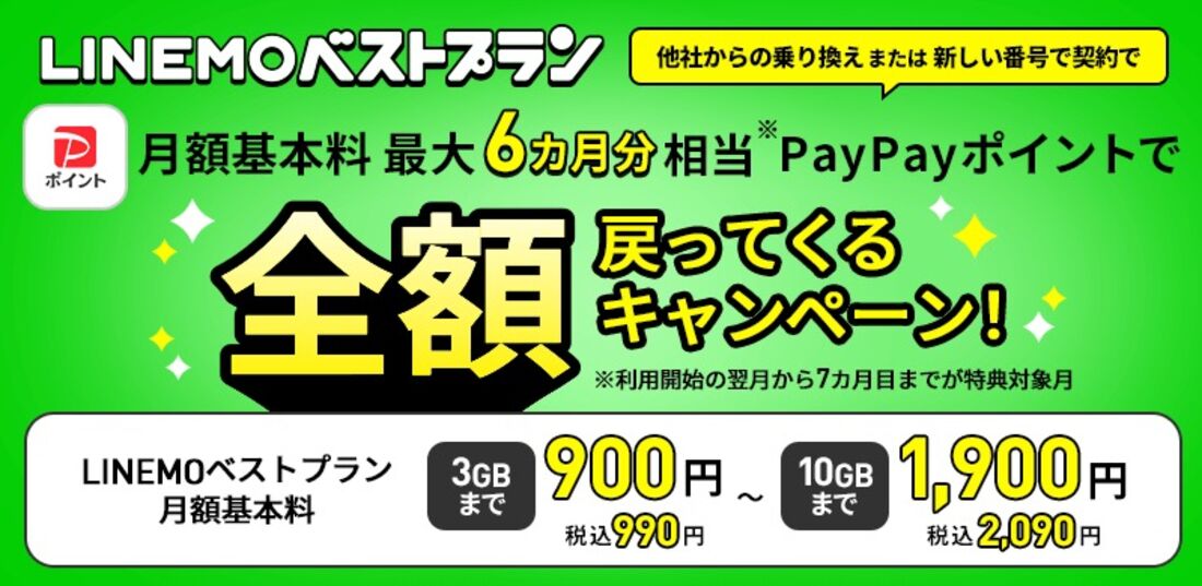 【スマホ代平均】LINEMOベストプラン