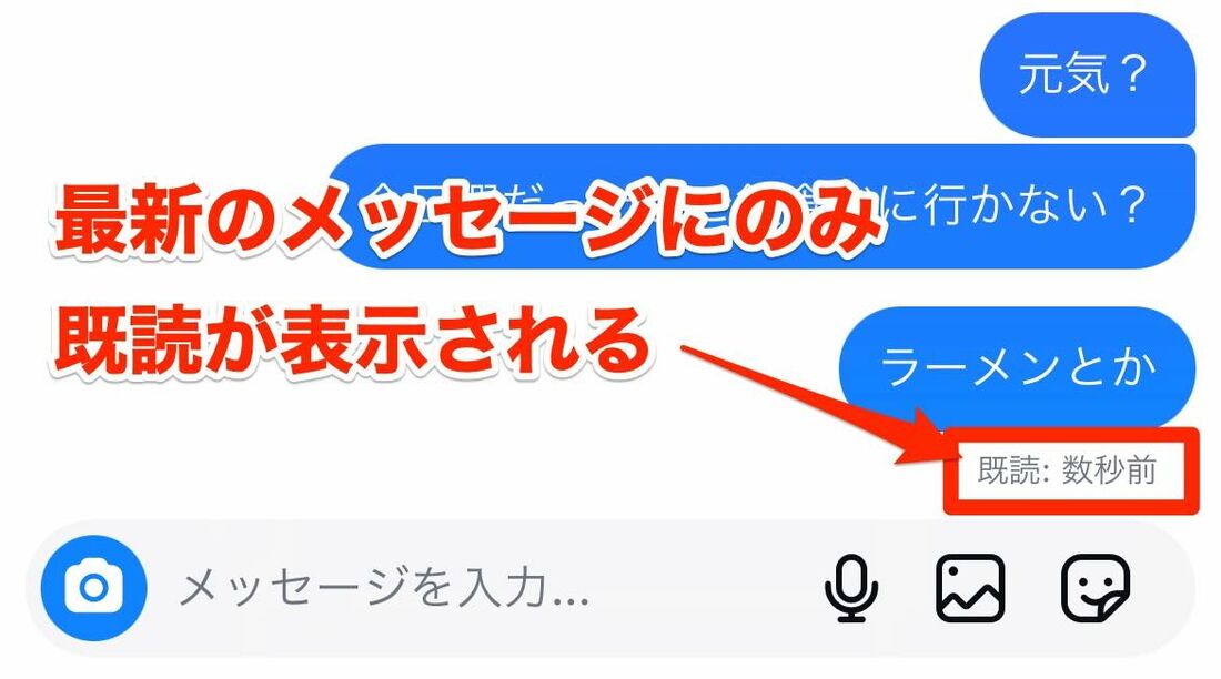 DMにおける「既読」の仕様