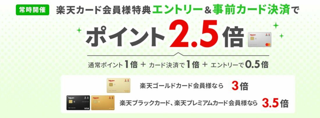 ポイント2.5倍に