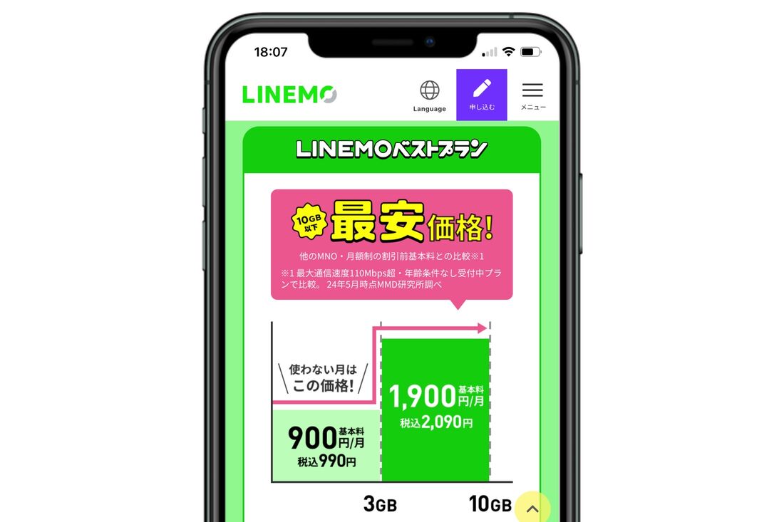 【スマホ代節約】LINEMO