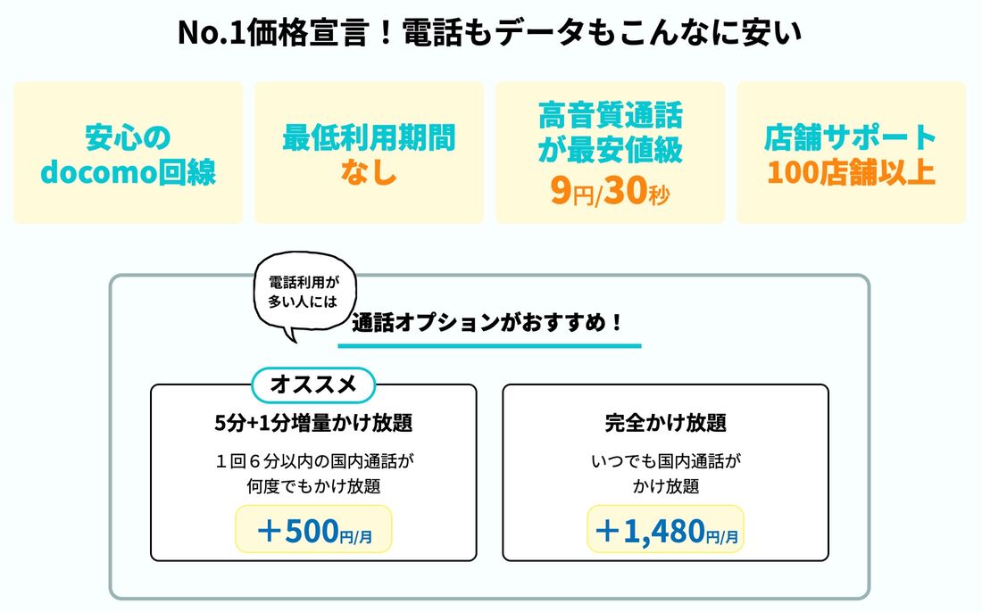 【スマホ代節約】HISモバイル